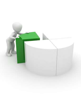 Aides financières par le Conseil Régional des Pays de la Loire